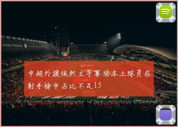 中超外援依然主导赛场本土球员在射手榜中占比不足15